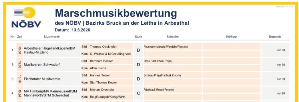 Reihenfolge zugeschnitten
